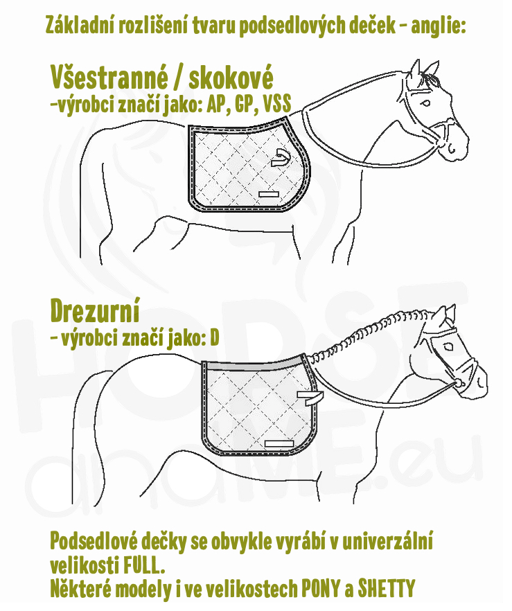 znacení podsedlových decek